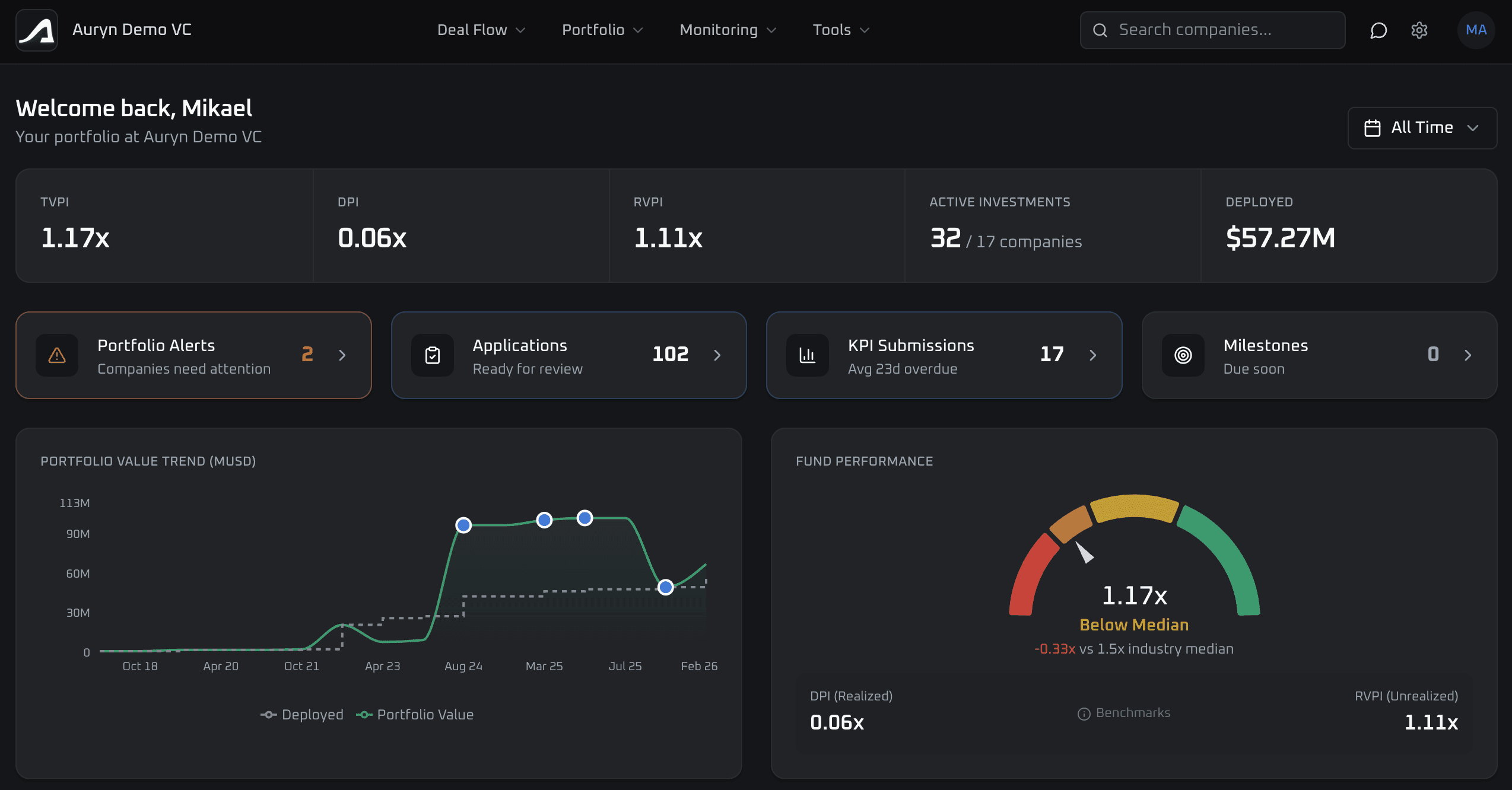Auryn platform dashboard showing AI screening results for a startup application