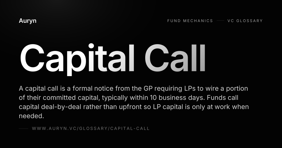Capital Call — VC Glossary | Auryn